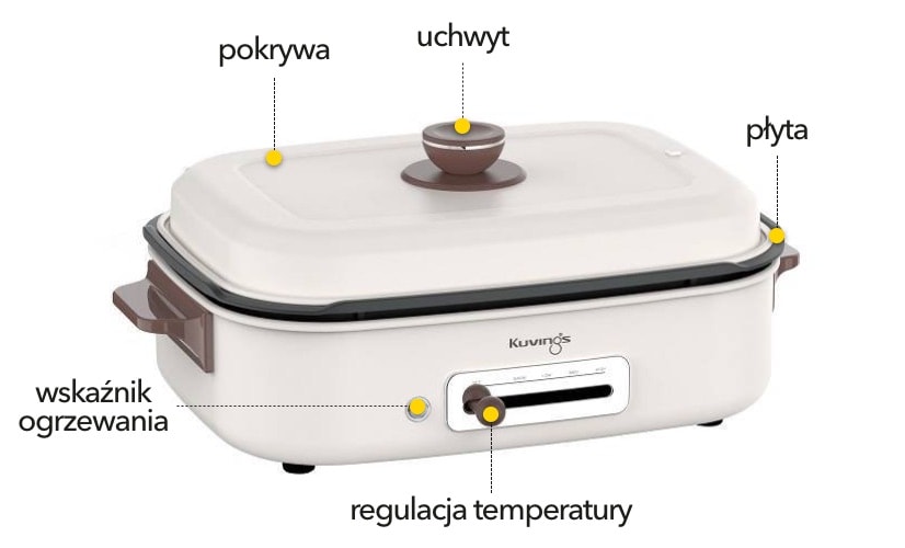 Multi Grill Kuvings z pokrywą oraz bardzo prostą obsługą